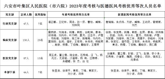 微信圖片_20240208111417