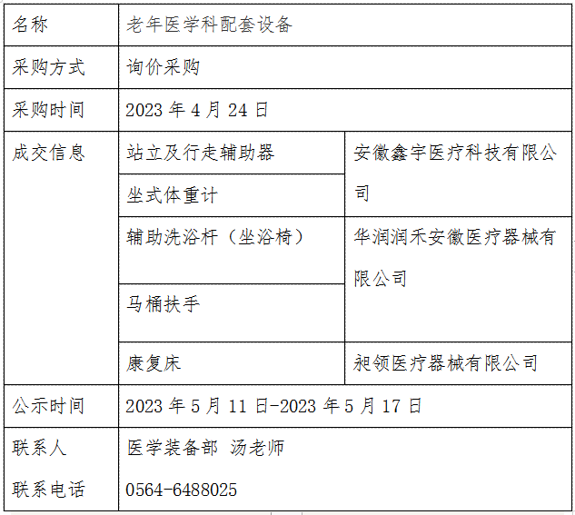 微信截圖_20230511155132.png