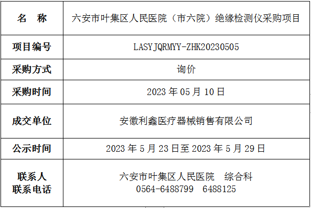 微信截圖_20230523103811.png