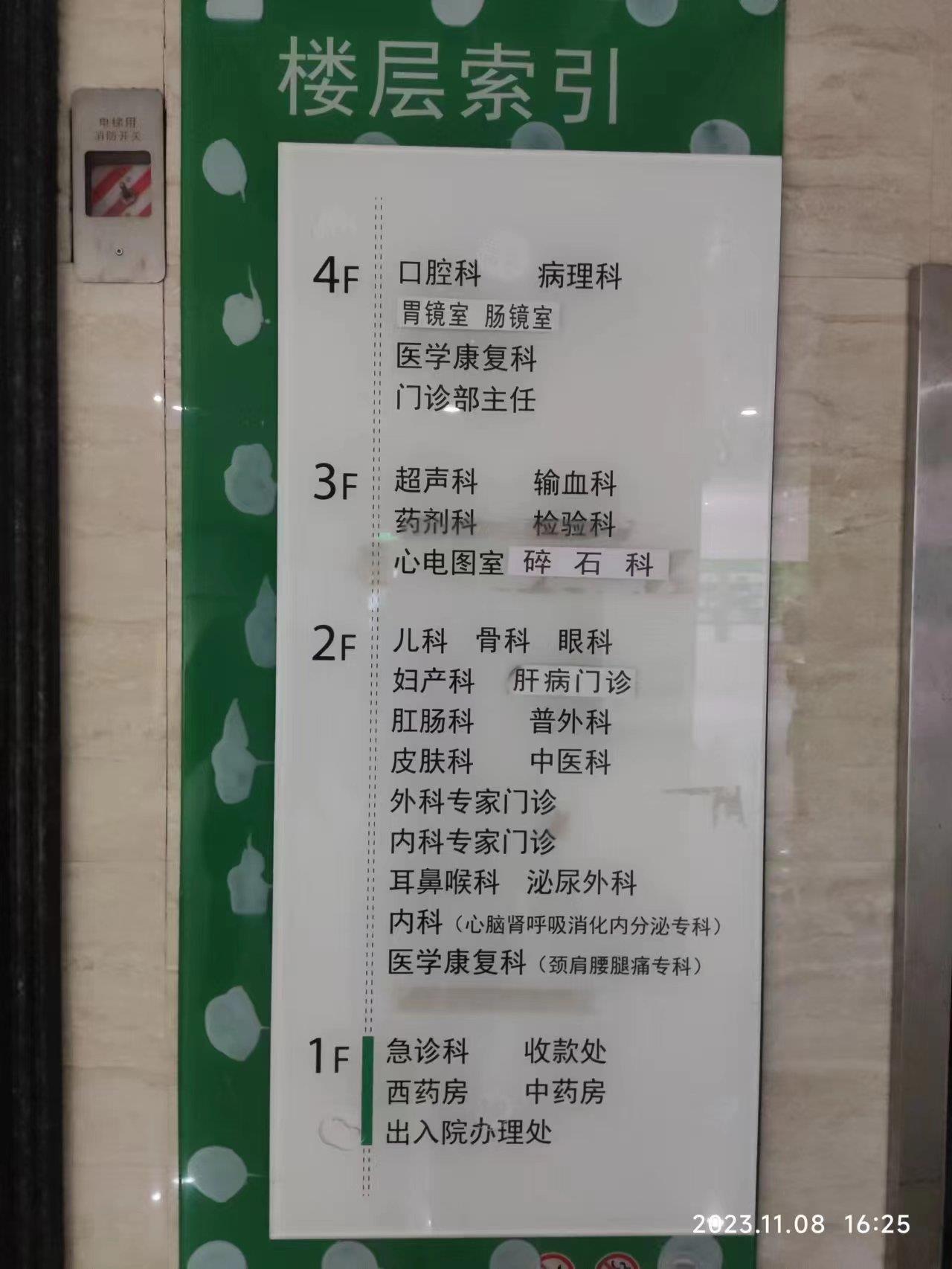 門診樓層索引.jpg