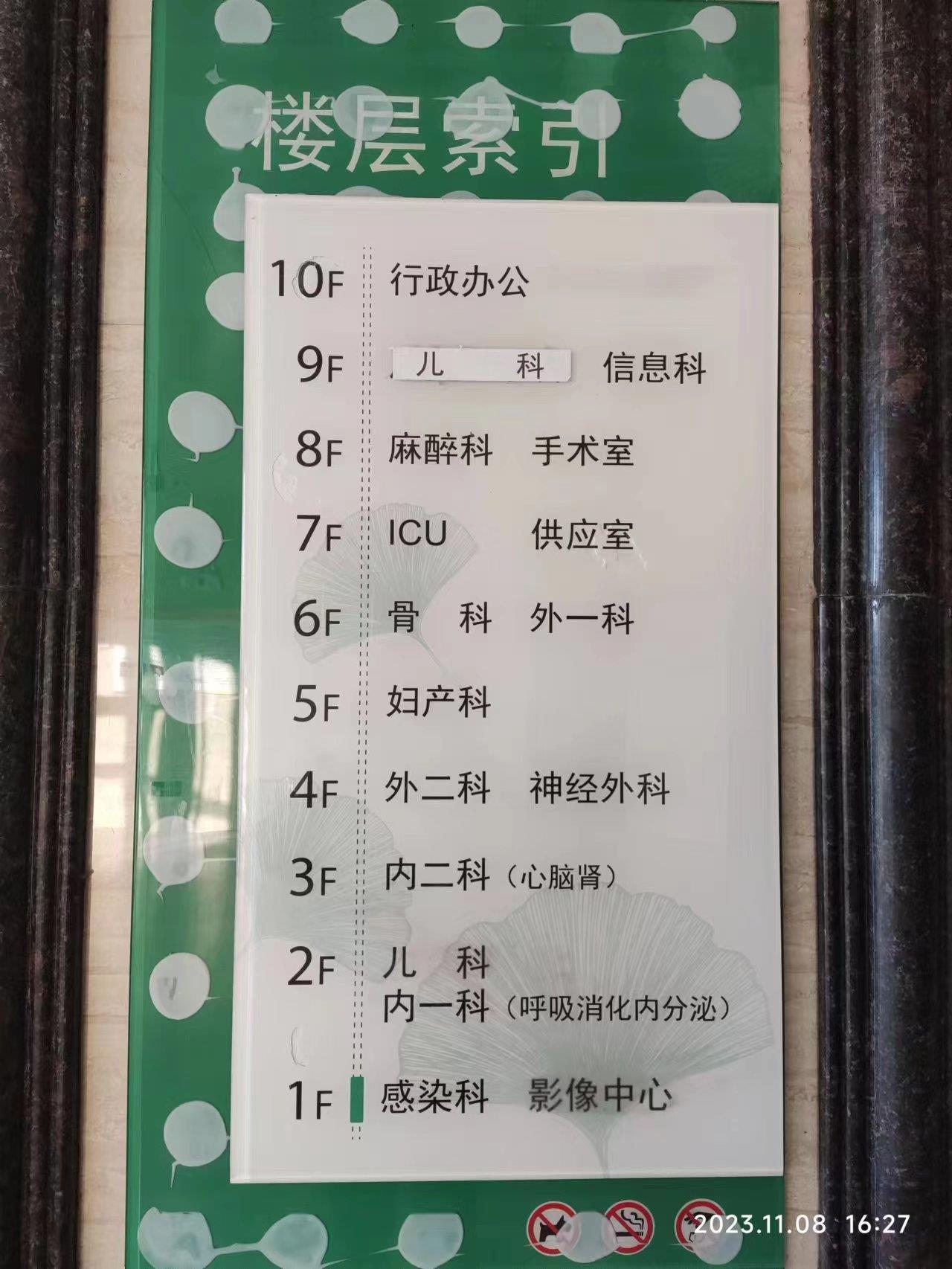 住院部樓層索引.jpg